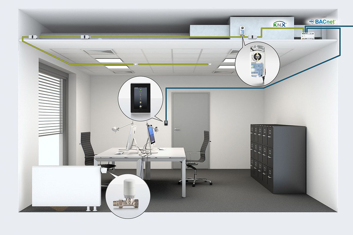 Gebäudeautomatisierung - Darstellung von einen Raum wo Gebäudeautomationssysteme verbaut sind.